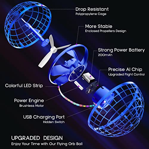 Hand-Controlled Mini Flying Orb Drone for Kids