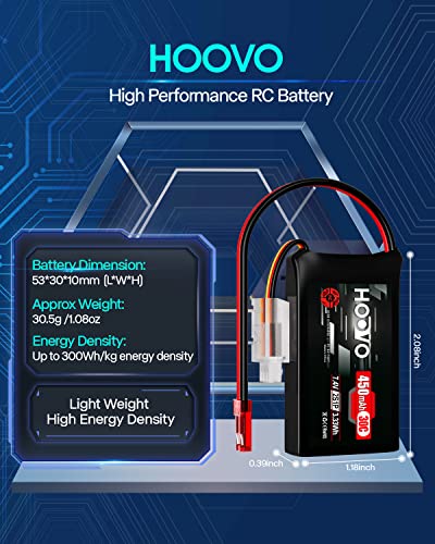 2-Pack HOOVO 7.4V 450mAh LiPo Batteries