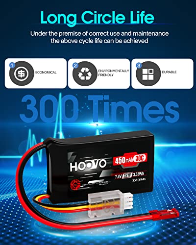 2-Pack HOOVO 7.4V 450mAh LiPo Batteries