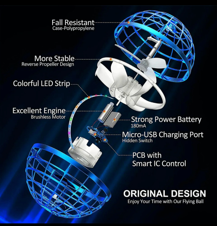 360° Flying Orb Mini Drone Ball Toy