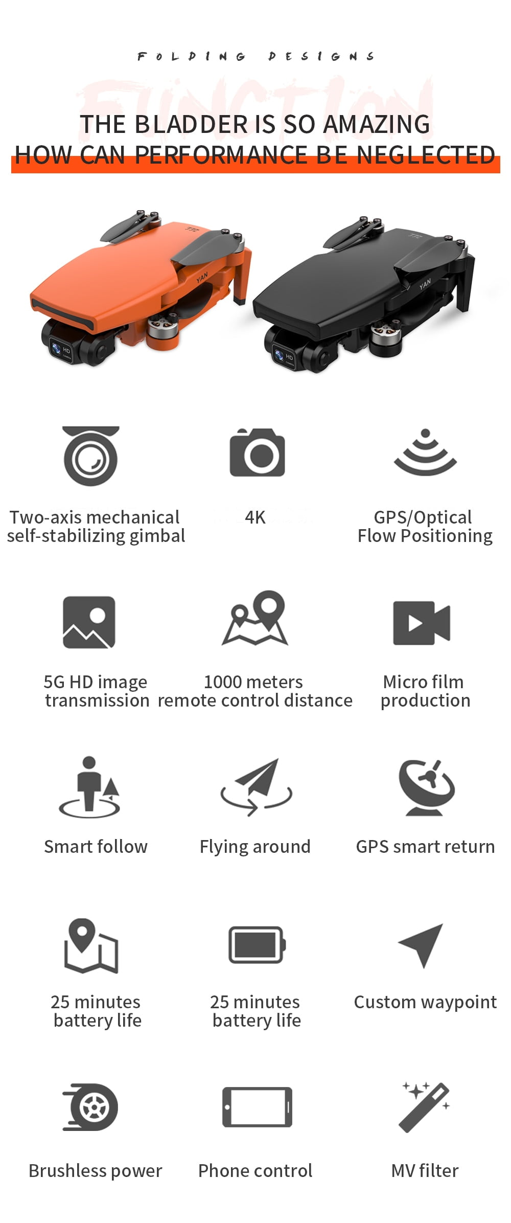 4K GPS Drone with 2-Axis Gimbal & WiFi