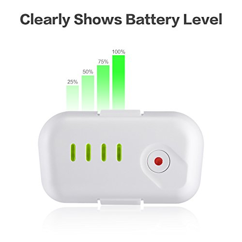 Powerextra DJI Phantom 3 Replacement Battery, 4480mAh
