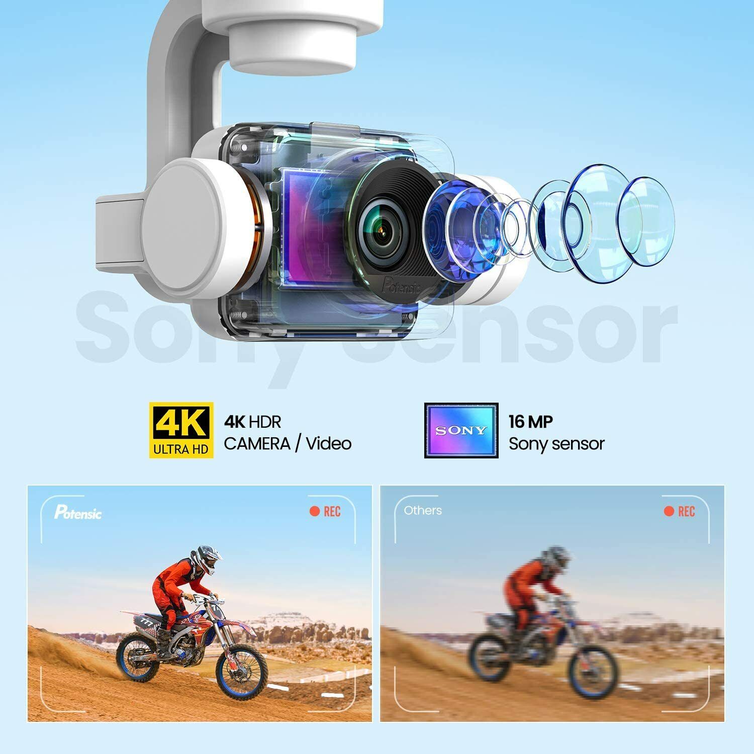 Potensic Dreamer Pro Drone 4K Camera Quadcopter