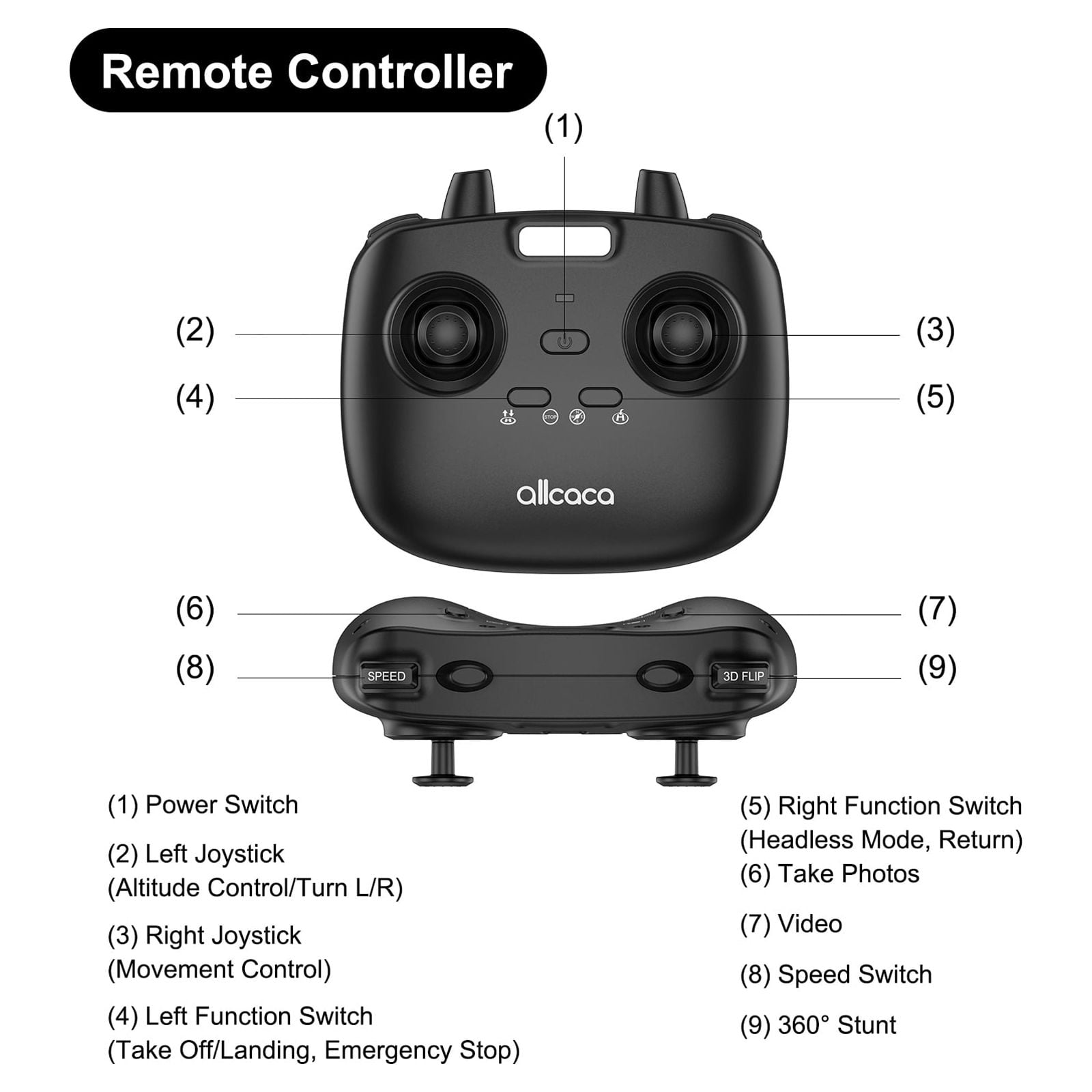 1080P Camera RC Drone for Kids and Beginners