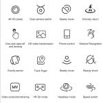 2023 4K HD Dual Camera RC Quadcopter