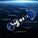 Magic Mini Drone Flying Ball for Kids