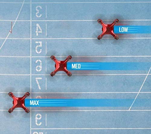 Mini Drone for Kids - Holyton HT02