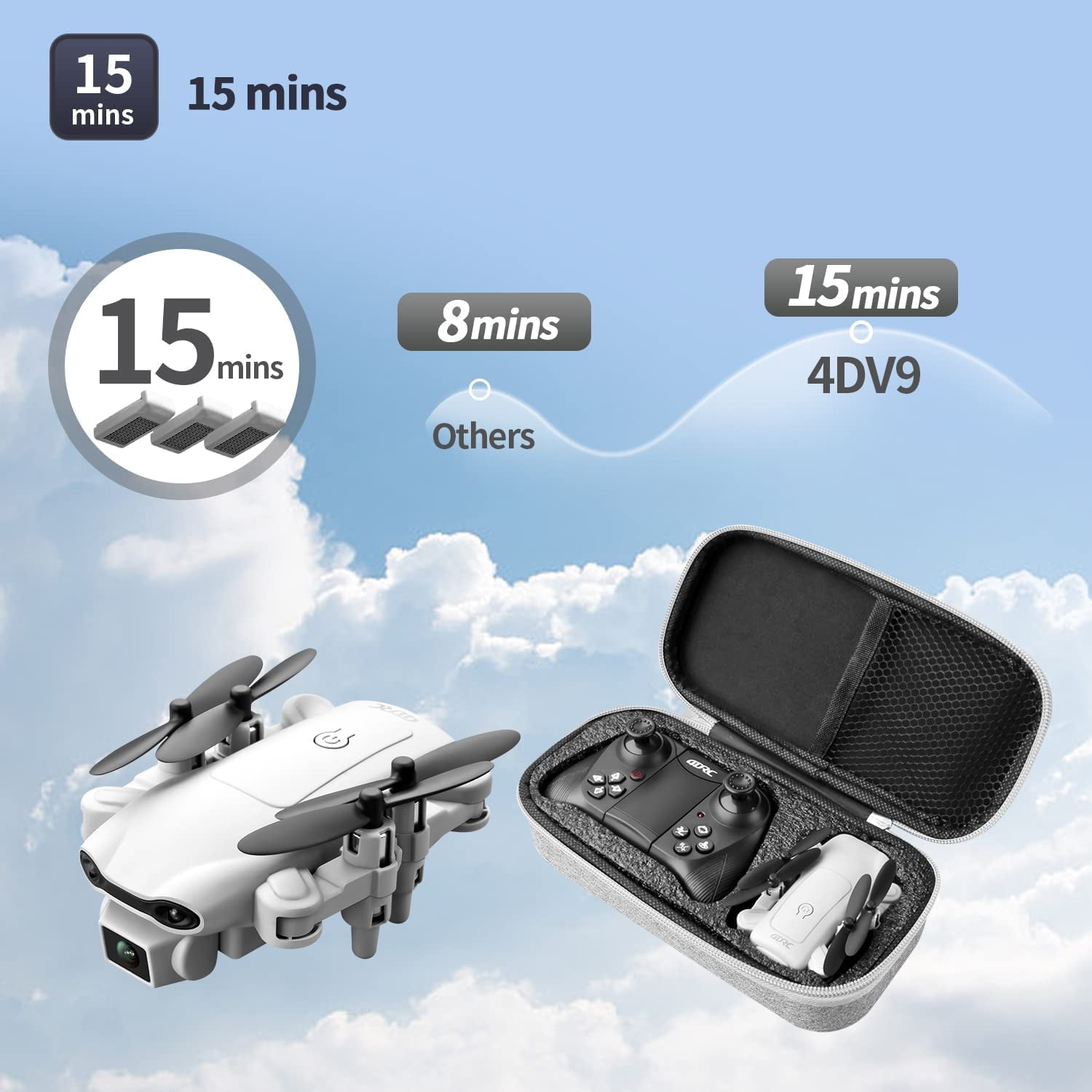 4DRC V9 Mini Drone with 720P HD Camera for Adults, Foldable Quadcopter with FPV WiFi Camera 3 Modular Batteries White