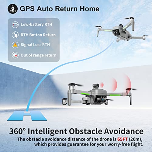 Tucok 193MAX2S 4K Camera Drone with GPS