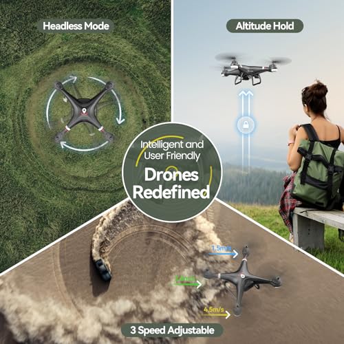 HS110G GPS FPV Drone with 1080P Camera