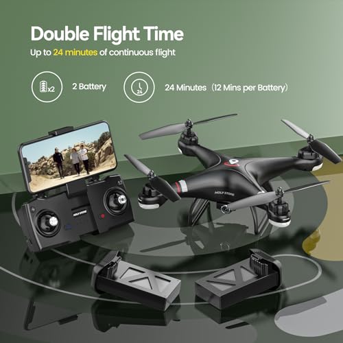 HS110G GPS FPV Drone with 1080P Camera