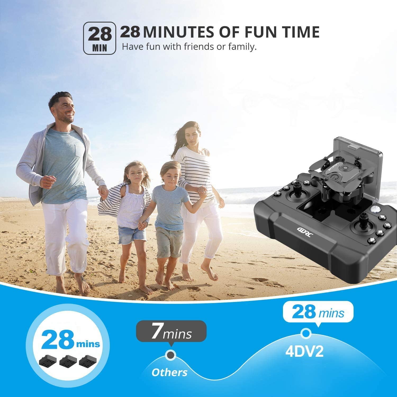 Mini Foldable FPV Drone with Camera