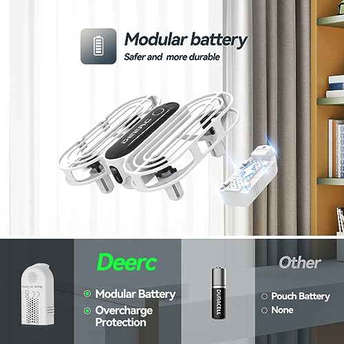 DEERC D11 Mini Drone for Kids - LED Quadcopter