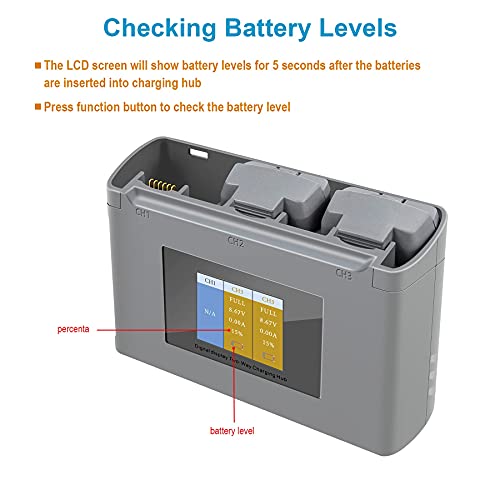 LYONGTECH Two-Way Charging Hub for DJI Mini Drones