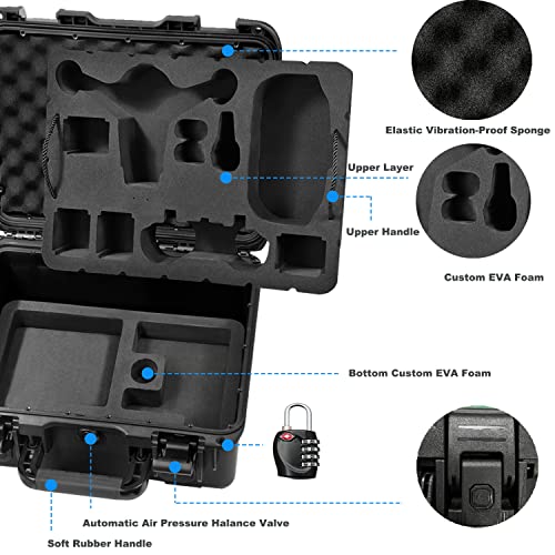 Waterproof Hard Case for DJI FPV & Goggles