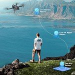Ruko Professional GPS Drone with 4K Camera
