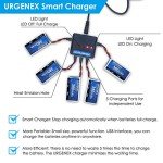 URGENEX 5-Pack 3.7V 380mAh LiPo Drone Batteries