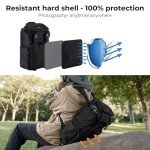 K&F Concept Multifunctional Camera Backpack with Rain Cover