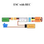 HAWK'S WORK 20A Brushless ESC Speed Controller (4 Pack)