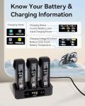 DJI Avata 2 Battery Charging Hub - 100W Fast Charger
