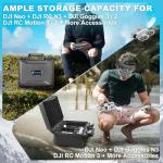 LEKUFEE Waterproof Hard Case for DJI Neo Drone
