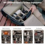 PGYTECH OneGo 2 Camera Backpack - 20L Black