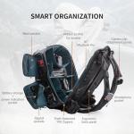 PGYTECH OneMo 2 Waterproof Camera Backpack 25-33L