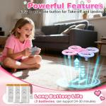 HOTOIQ Mini Drone for Kids with Obstacle Avoidance
