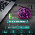 ETPlanet Mini Hand Operated Flying Toy Drone