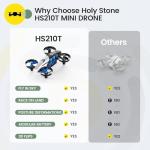 Holy Stone HS210T Mini Drone for Kids