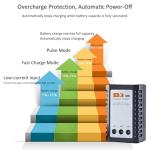 B3 100W Lipo Battery Charger for Drones