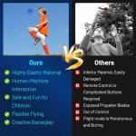 Flying Ball Drone Toy for Kids - 360° Control