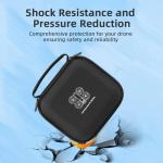 Fymile Neo Portable Shoulder Bag for DJI Drone
