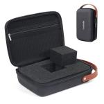 Luxtude Shockproof EVA Travel Case for Drones