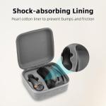 Zhixteu Portable Drone Case for DJI Avata 2