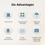 Zhixteu Portable Drone Case for DJI Avata 2