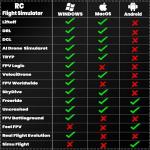 S8 Pro RC Flight Simulator Drone Game Controller