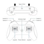 BETAFPV LiteRadio 2 FPV Flight Simulator Controller