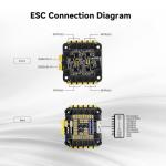 Radiolink Flycolor 55A 4-in-1 ESC for Drones