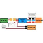 CaptainRC 80A ESC with BEC for Drones
