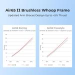 BETAFPV Air65 II 65mm Brushless Whoop Frame Kit