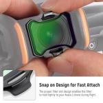 NEEWER 6-Pack ND & UV Filters for DJI Avata 2