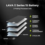 BETAFPV LAVA II 1S 320mAh LiHV Battery Pack
