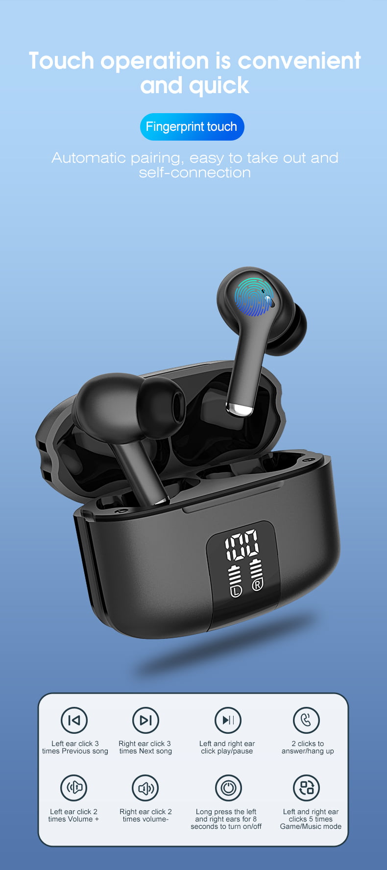 2023 Upgraded Wireless Sport Earbuds with Mic