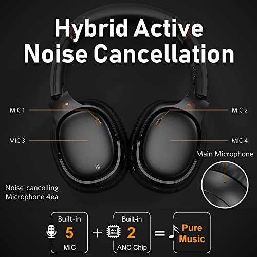 Ankbit E600Pro Wireless Noise Cancelling Headphones