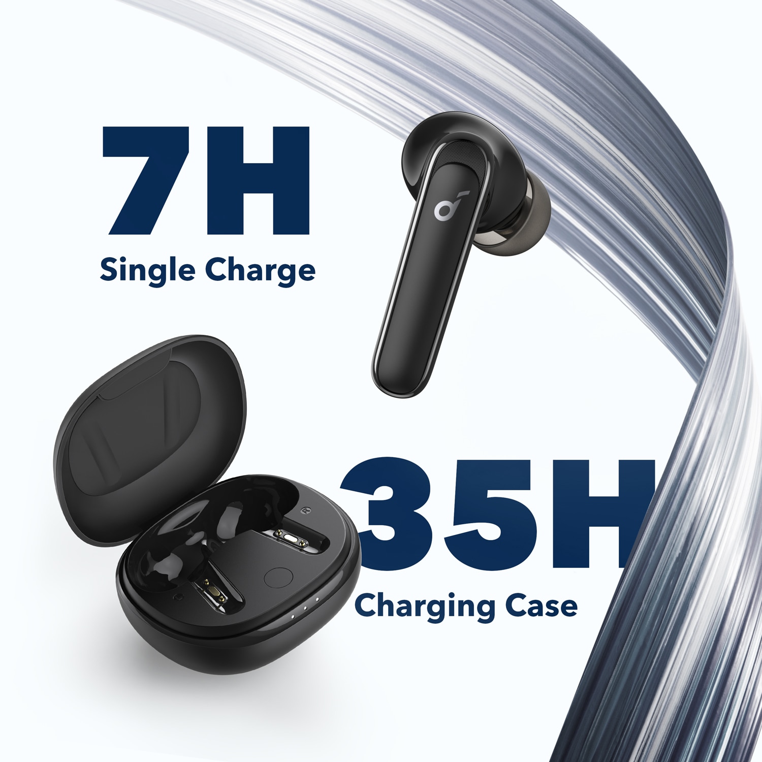 Anker Soundcore Life P3 Wireless Earbuds