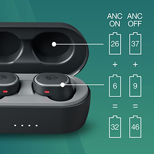SKULLCANDY ANC Wireless Earbuds - Black