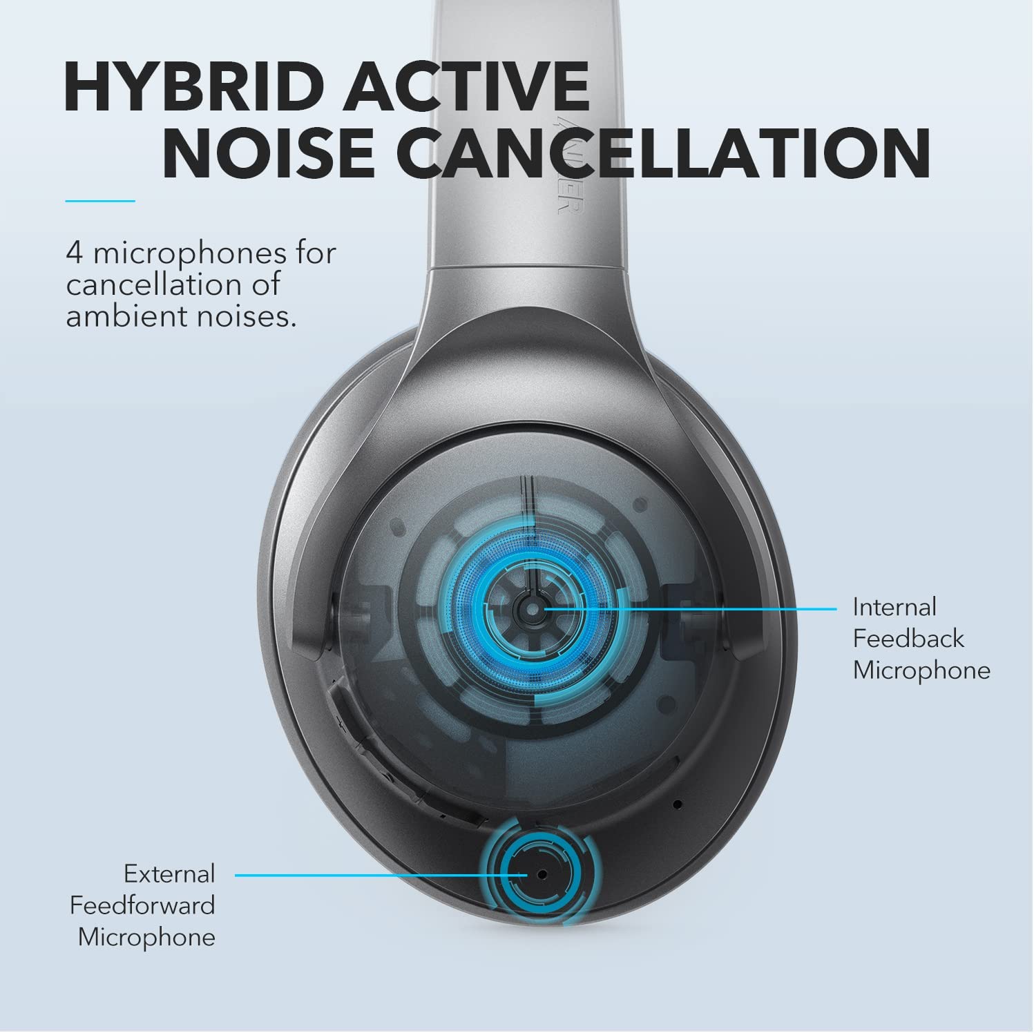 Wireless Anker Soundcore Headphones with Noise Cancelling