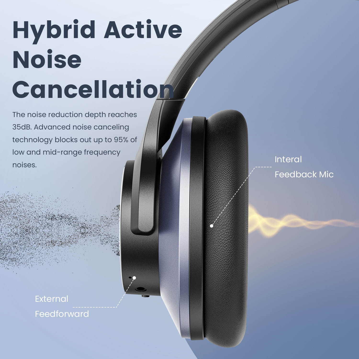 Oneodio A10 Wireless Noise Cancelling Headphones