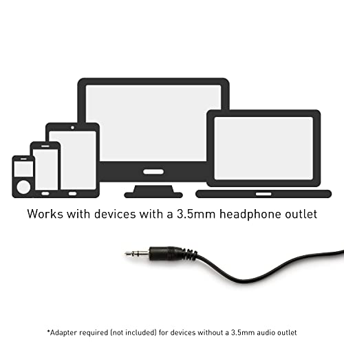 Panasonic Over-Ear Wired Headphones with XBS